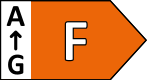Energieffektivitetsklass F, A–G